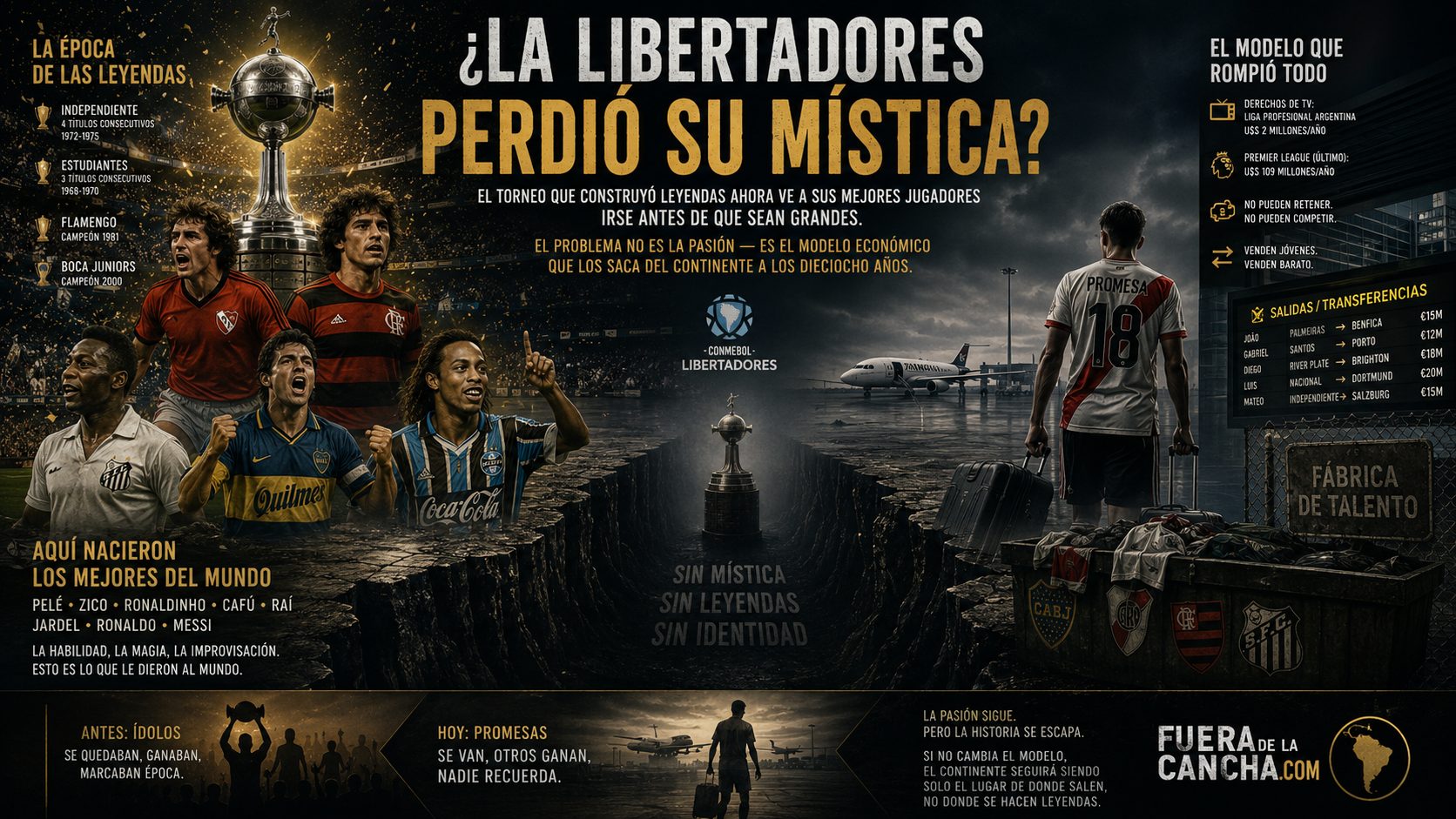 ¿La Libertadores perdió su mística?